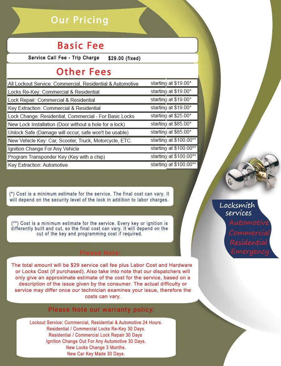 Roxhill WA Locksmith Store, Roxhill, WA 253-528-3530